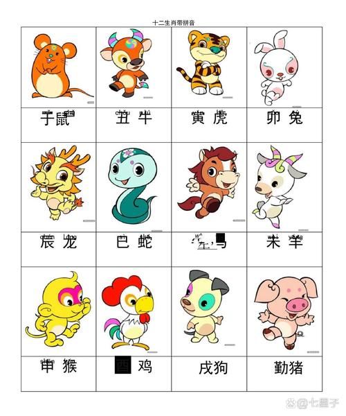 王大中属什么生肖属相（王大中属啥生肖？新手3分钟读懂）