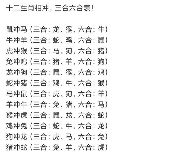 属相互怼的生肖（生肖互冲的属相有哪些）