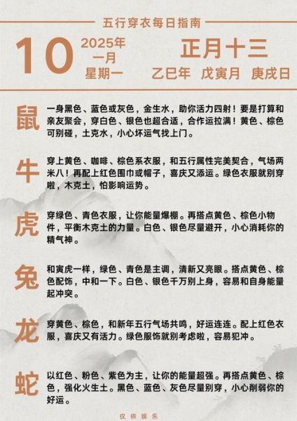庚戌是几月生肖属相（庚戌生肖是几月属什么）