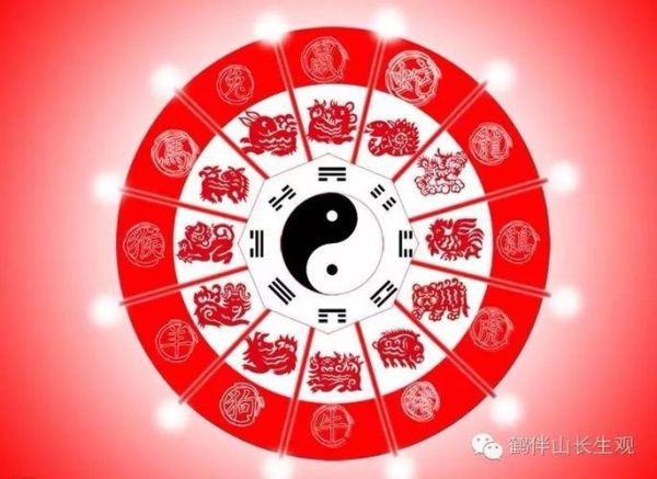 1951是什么生肖属相（1951年属什么生肖）