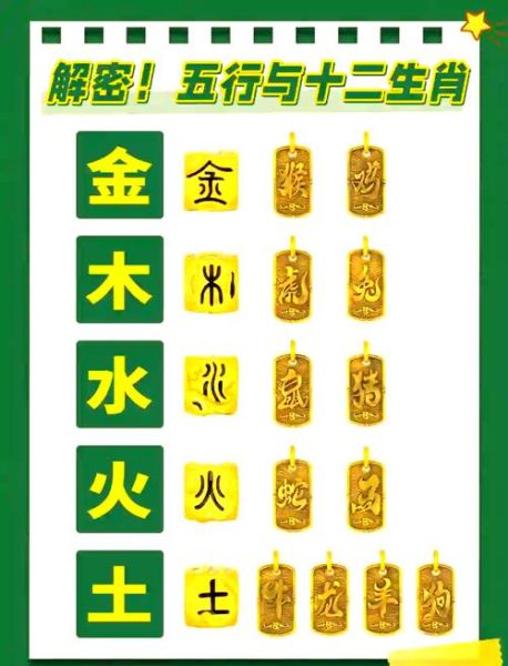 木属相生肖（木属生肖是什么属性五行全解析）