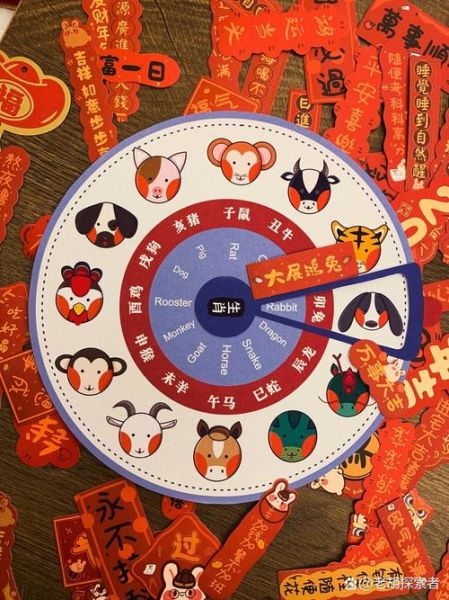 生肖属相转盘抽签（生肖属相转盘抽奖怎么做？小白也能快速上手🎡）