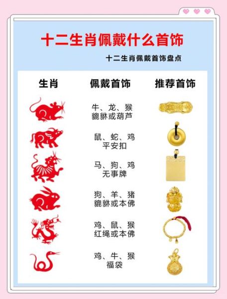 高级感生肖属相饰品（女生第一次买高级感生肖属相饰品避坑清单）