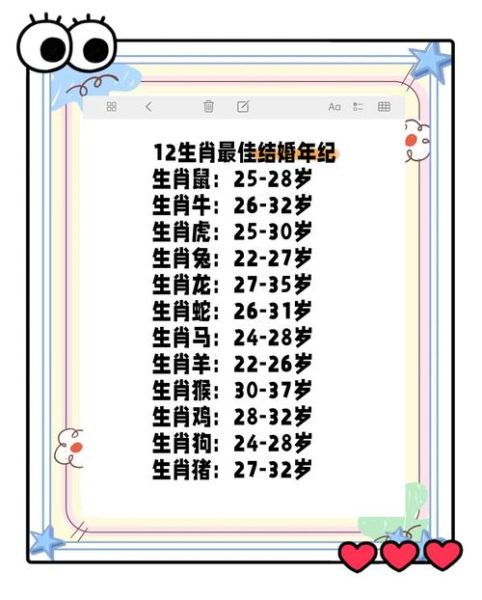 生肖属相结婚年龄（生肖属相最佳结婚年龄表）