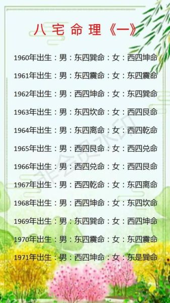 66什么生肖属相（66年属什么生肖完全解读）