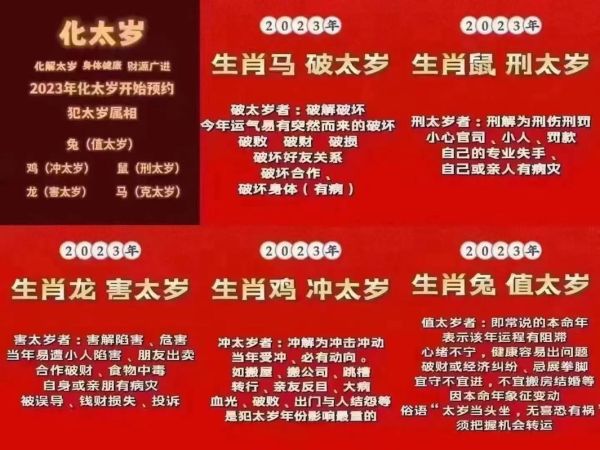2023破太岁生肖属相（2023破太岁生肖有哪些）