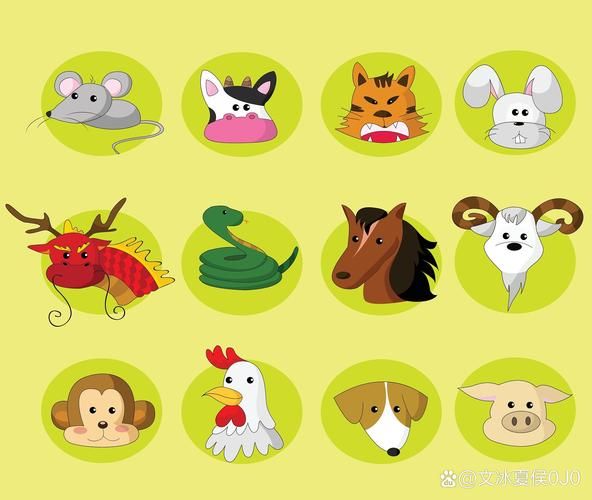 12月生肖属相（12月生肖属相是什么 🐭🐮🐯）
