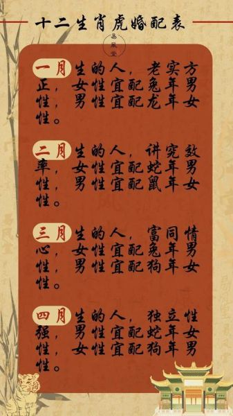 生肖虎老婆属相（生肖虎老婆属相最旺夫）