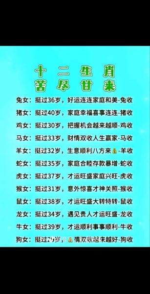 94年适合的生肖属相（1994年出生属狗生肖详解）