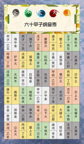 山头火哪些属相生肖（山头火命属相有哪些？超全指南）