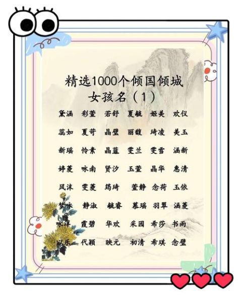 属相生肖网名大全（适合属鼠女生的可爱网名🧀）