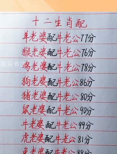 其他生肖属相搭配（属牛的最佳婚配属相有哪些）