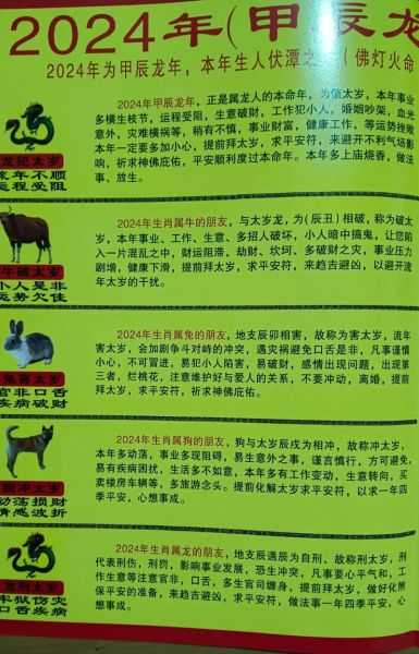 36岁属相什么生肖（36岁属啥生肖？2024年最新速查）