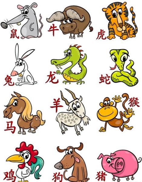天生命好生肖属相（天生命好的生肖有哪些）