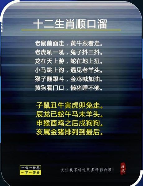 属相十二生肖口诀（属相十二生肖口诀顺口溜）