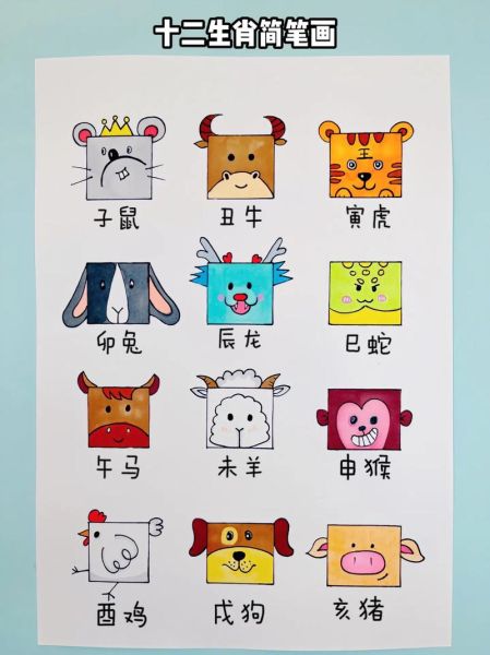 12生肖属相画作（12生肖属相画作怎么画入门）