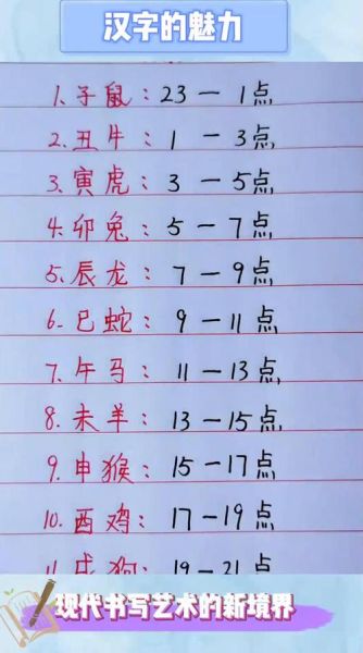 今日生肖时辰对应的属相（今日生肖时辰对照表小白速查指南）