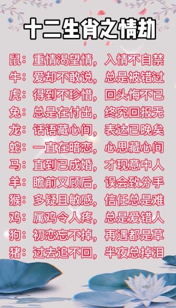 后悔的生肖属相（后悔的生肖属相是哪个呢？😱）