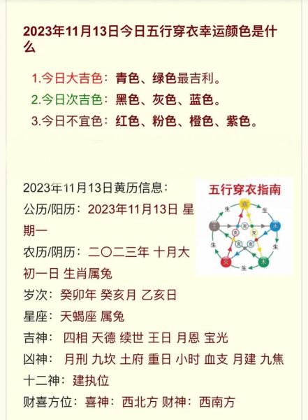 今日生肖属相查询运势（今日生肖运势查询方法新手教程）