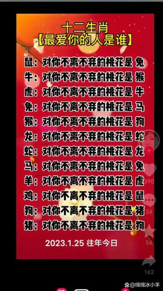 十二生肖属相情话（属鼠生肖情话怎么说最撩）