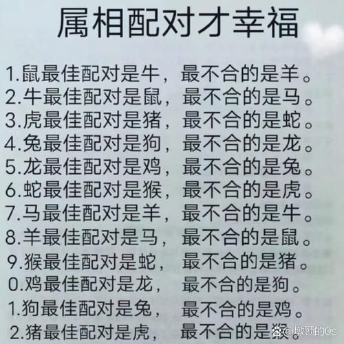 属相倍对什么生肖（属相倍对什么生肖最配？）