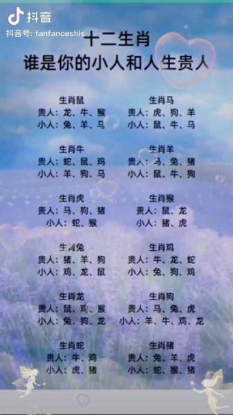 十二生肖的贵人属相（十二生肖的贵人属相怎么找？）
