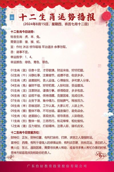 2015什么年生肖属相（2015年属什么生肖？小白秒懂教程）