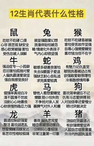 明星生肖属相是什么（最新明星生肖查询对照表）