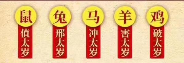 2020刑太岁生肖属相（2020刑太岁生肖是啥？）