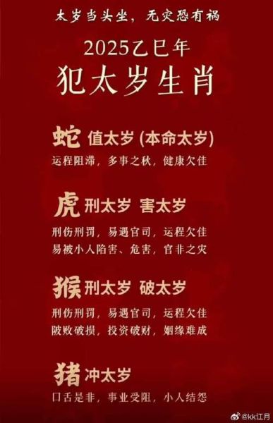 2020刑太岁生肖属相（2020刑太岁生肖是啥？）