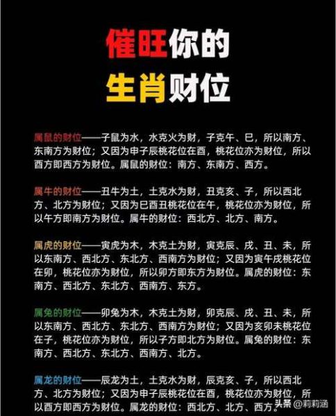 十二生肖属相水库（十二生肖属相水库怎么看旺财还是破财）