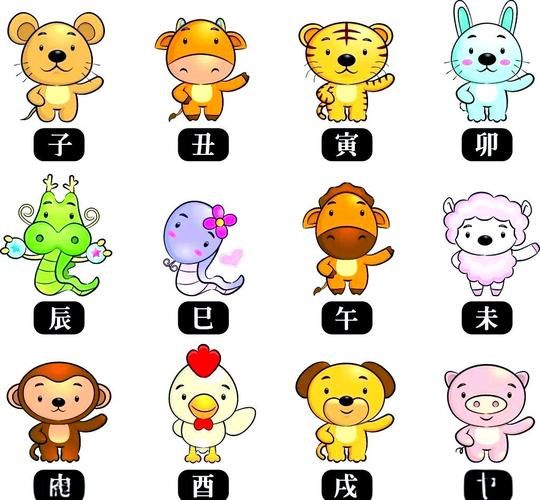 什么属相是常见生肖（常见生肖指哪十二个小动物？）