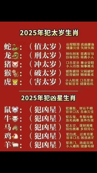 属相兔生肖运势（属相兔2025年犯太岁吗）
