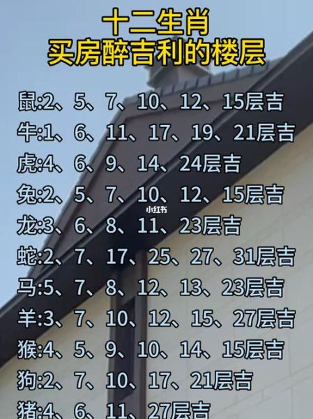买房的生肖属相(买房生肖属相禁忌表)